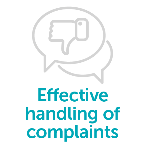 Effective handling of complaints